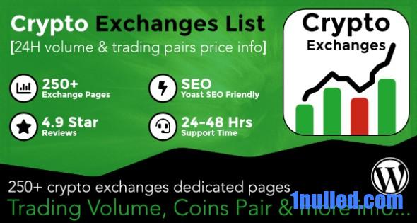 Cryptocurrency Exchanges List Pro v2.8.5 Nulled - Плагин WordPress