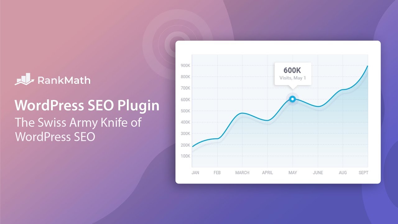 Rank Math Pro v3.0.65 Nulled - WordPress SEO — это просто