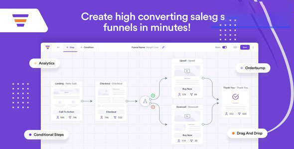 WPFunnels Pro v2.3.1 Free - 