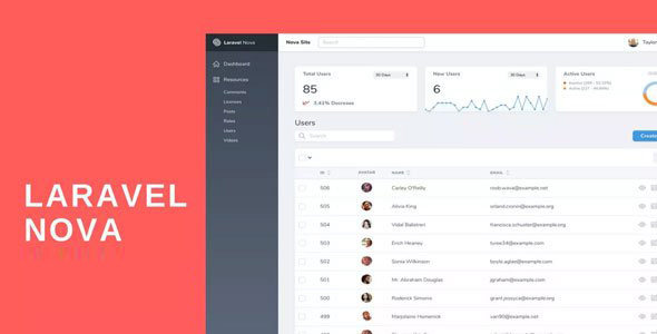 Laravel Nova v4.33.2 Nulled - Панель администрирования для Laravel