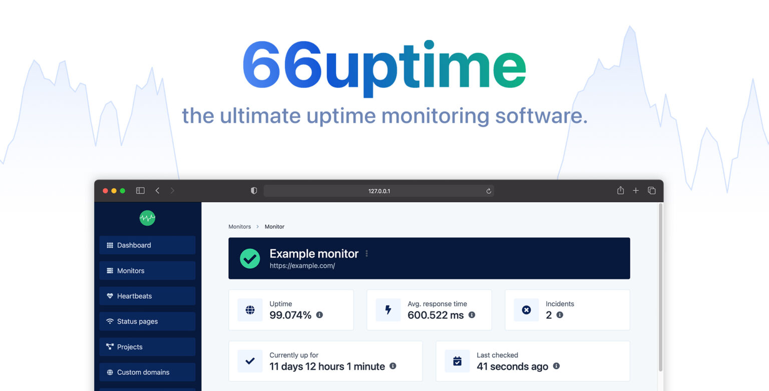 66Uptime v35.0.0 Nulled - Инструмент мониторинга работоспособности Cronjob