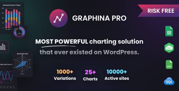 Graphina Pro v1.4.5 Nulled - Динамические диаграммы, графики, таблицы Elementor