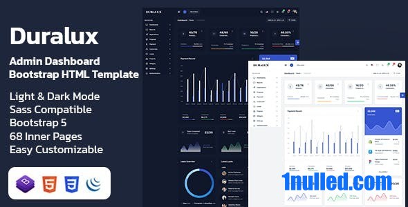 Duralux Nulled - HTML-шаблон Bootstrap панели администратора