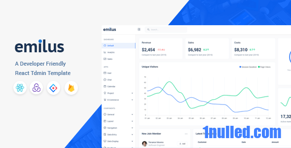 Emilus v4.0.1 Nulled - Шаблон администратора React