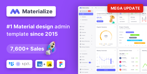 Materialize v13.0.0 Nulled - Шаблон администратора HTML Laravel Material Design