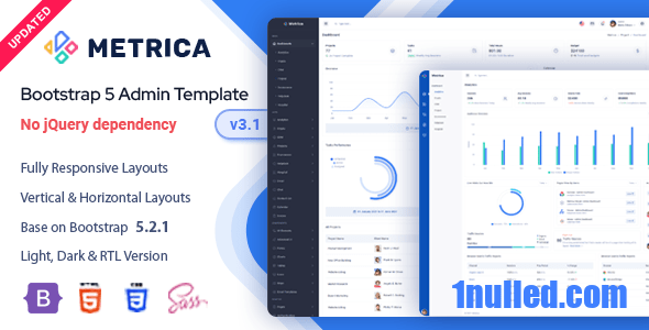 Metrica v3.1 Nulled - Шаблон панели администратора Bootstrap 5