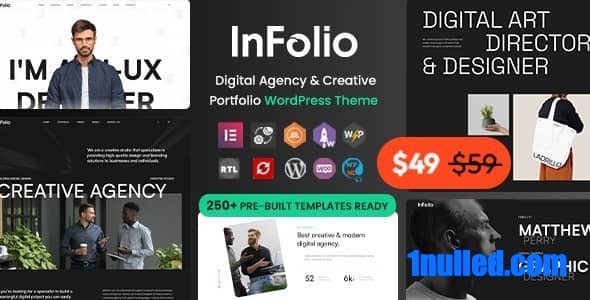 Infolio v1.0.0 Nulled - Тема WordPress Elementor для креативного портфолио цифрового агентства